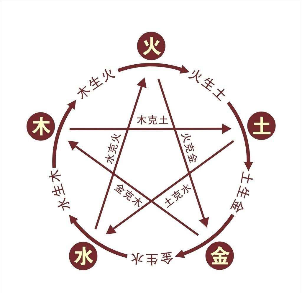 寒露